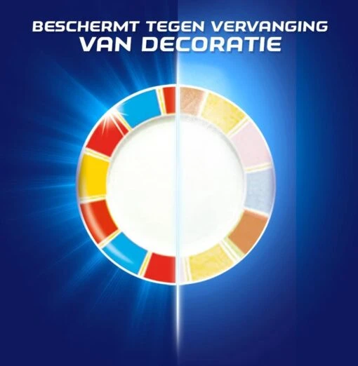 Finish Glans Protector Vaatwasmiddel - 6 Stuks - Voordeelverpakking - Afbeelding 2
