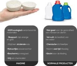 Merino Wollen Drogerballen XL - 10 Stuks - Herbruikbare Wasballen - Natuurlijke Wasverzachter - Wasbollen - Dryer Balls - Duurzame Nieuw-Zeelandse Droogballen -Huishoudelijke Artikelen Winkel 1200x1031 2