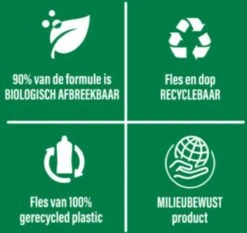 Ajax® Ajax Allesreiniger Fete De Fleur Rode Bloemen 1 Liter -Huishoudelijke Artikelen Winkel 1200x1134 1