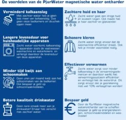 PjurWater Professionele Waterontharder Magnetisch Waterverzachter Magneet Waterontkalker Water Filter -Huishoudelijke Artikelen Winkel 1200x1142 3