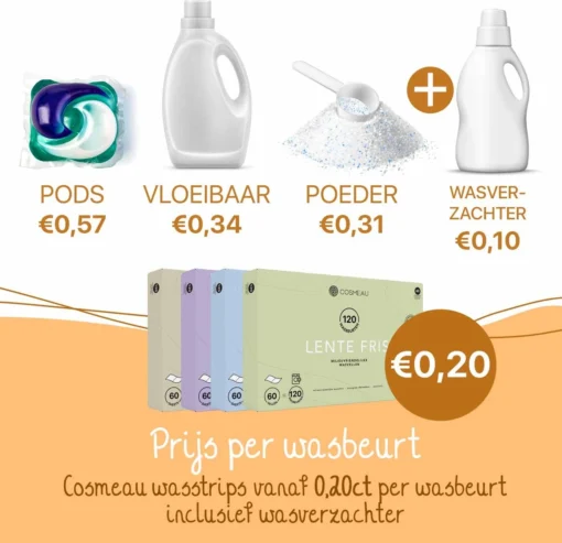 Cosmeau Wasstrips 20 Wasbeurten Zeebries Wasmiddel Wasvellen Wasdoekjes Detergent Sheets Eco Laundry Strips Proefpakket - Plasticvrij Biologisch - Afbeelding 2