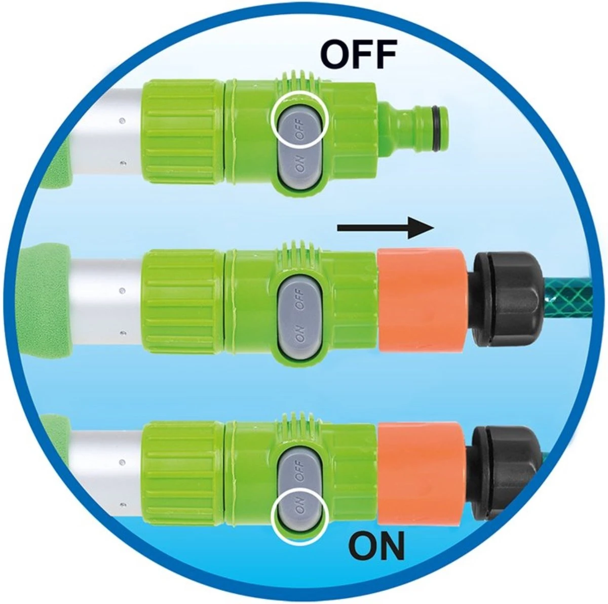 PROPLUS Pro Plus Wasborstel Chenille - Telescopische Steel - Uitschuifbaar Tot 2.50 Meter - Afbeelding 8