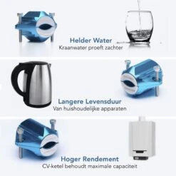 KIMO DIRECT Waterontharder Met 6 Teststrips - Waterontharder - Huishouden Tot 6 Personen - Waterfilter - 7500 Gauss - Blauw -Huishoudelijke Artikelen Winkel 1200x1200 1007
