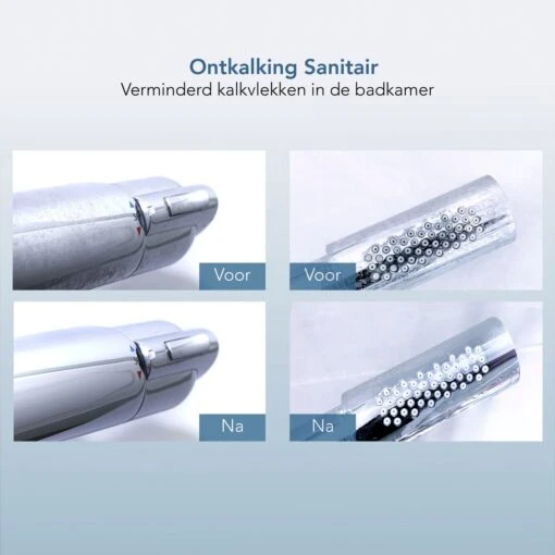 KIMO DIRECT Waterontharder Met 6 Teststrips - Waterontharder - Huishouden Tot 6 Personen - Waterfilter - 7500 Gauss - Blauw - Afbeelding 5