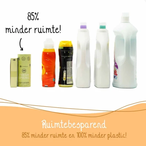 Cosmeau Wasstrips 20 Wasbeurten Zeebries Wasmiddel Wasvellen Wasdoekjes Detergent Sheets Eco Laundry Strips Proefpakket - Plasticvrij Biologisch - Afbeelding 8