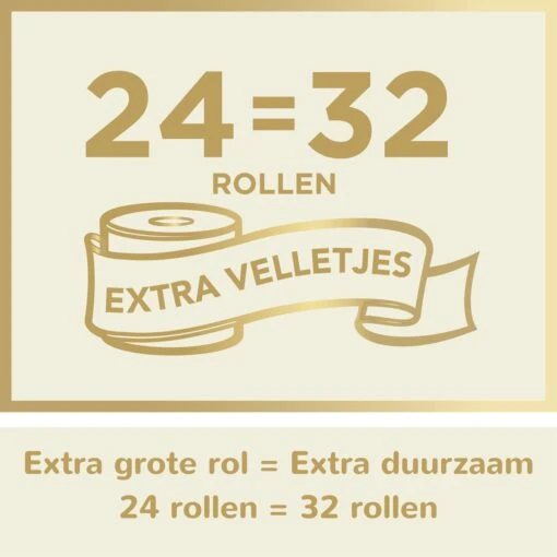 Page Puur Toiletpapier - 24 Rollen - Extra Duurzaam Wc Papier - Voordeelverpakking - Afbeelding 2