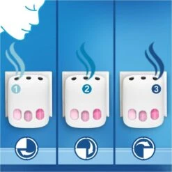 Ambi Pur Luchtverfrisser Navulling 3Volution Ochtend Dauw 4 X 20 Ml (2x2) -Huishoudelijke Artikelen Winkel 1200x1200 1920