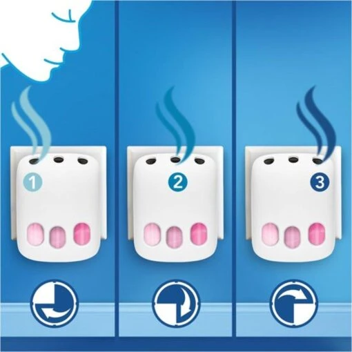 Ambi Pur Luchtverfrisser Navulling 3Volution Ochtend Dauw 4 X 20 Ml (2x2) - Afbeelding 6
