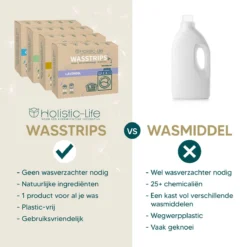 Wasmiddeldoekjes - Ongeparfumeerd Wasstrips 128 Wasbeurten – Wasmiddel Wasdoekjes - Natuurlijke Wasverzachter – Vegan – Zero Waste -Huishoudelijke Artikelen Winkel 1200x1200 303