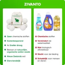 Drogerballen - Droogballen Voor Wasdrogers - Wasdrogerballen, Wasbollen & Wasballen - 100% Diervriendelijk, Duurzaam & Herbruikbaar - Duurzaam Cadeau - Energie Besparen - RWS Wol & Zero Waste - 6 Stuks Van Zivanto -Huishoudelijke Artikelen Winkel 1200x1200 859