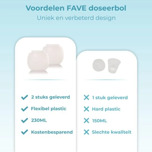FAVE Doseerbol - Wasbollen - Drogerbollen - Transparant - Doseerdop - 230ml - 2 Stuks - Inclusief E-book - Afbeelding 6