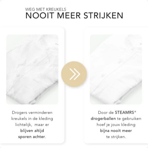 STEAMRS - 6x Wasdrogerballen - 100% Schapenwol - Verkort Droogtijd - Zachtere & Kreukloze Was - Afbeelding 4