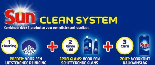 SUN® Sun Classic Normaal Vaatwaspoeder - 6 X 80 Wasbeurten - Voordeelverpakking - Afbeelding 4