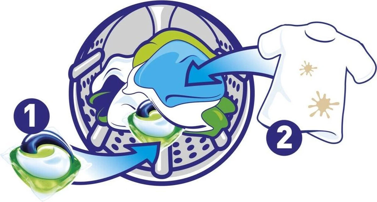 Ariel All In 1 Pods Regular Wasmiddel - Voordeelverpakking 3 X 37 Wasbeurten - Wasmiddel Pods - Afbeelding 3