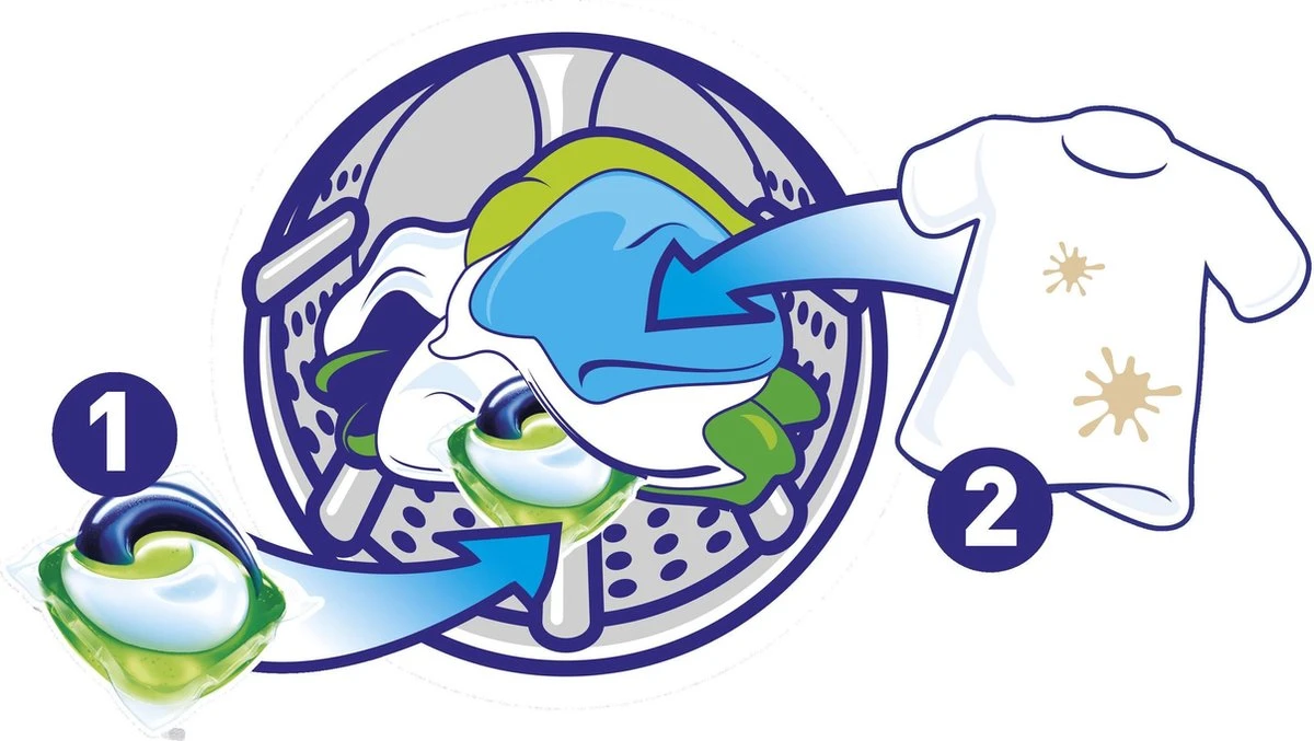 Ariel All In 1 Pods Regular Wasmiddel - Voordeelverpakking 3 X 37 Wasbeurten - Wasmiddel Pods - Afbeelding 12