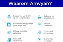 Waterontharder Magneet Voor Waterleiding - Magnetische Waterontharder - Waterverzachter - Waterontharder Waterleiding - Ontkalker - Ontharder 4000 - Waterontkalker - Antikalk Magneet - Waterontharders - Kalk - Douche Filter -Huishoudelijke Artikelen Winkel 1200x808 3