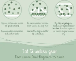 Cosmeau Geurbooster 100 Lentefris Navulling Refill - Geurparels - 100 Wasbeurten - Fris - 250g - Geurkralen Wasparfum Scent Booster -Huishoudelijke Artikelen Winkel 1200x972 2